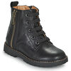 Boots enfant GBB BORETTE Noir