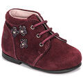 Boots enfant Citrouille et Compagnie NONUP
