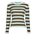 Pull sur Grenoble : Pull Levis CREW RIB SWEATER