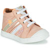 Baskets montantes enfant GBB ALICIA Rose