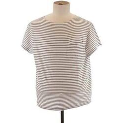 T-shirt Prada T-shirt en coton
