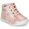 Baskets montantes enfant GBB ACINTA Rose