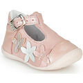 Ballerines enfant GBB AGATTA Rose