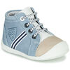 Baskets montantes enfant GBB GABRI Bleu