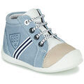 Baskets montantes enfant GBB GABRI Bleu