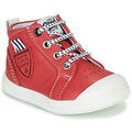 Baskets montantes enfant GBB GREGOR Rouge