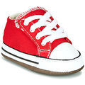 Baskets basses enfant Converse CHUCK TAYLOR ALL STAR CRIBSTER CANVAS COLOR MID