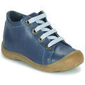Chaussures enfants sur Grenoble : Baskets montantes enfant Little Mary GOOD