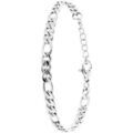 Bracelets Sc Crystal B2384-ARGENT Argent&eacute; Grenoble
