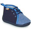 Chaussons enfant GBB APOLOCHON Bleu