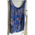 Robe courte Desigual Robe d'&eacute;t&eacute; Bleu Grenoble