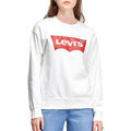 Pull sur Grenoble : Sweat-shirt Levis 186860011