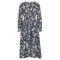 Robes sur Grenoble : Robe Les Petites Bombes CANDY