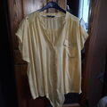 Chemises sur Grenoble : Chemise Bonobo chemise