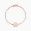 Histoire d'Or Bracelet Rosita Argent Rose
