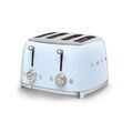 Petit &eacute;lectrom&eacute;nager sur Brignais : SMEG Toaster 4 tranches Bleu Azur Ann&eacute;es 50 - TSF03PBEU