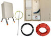 CARRE ROUGE Coffret de chantier TRI 10/30A, raccordement souterrain