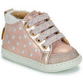 Baskets montantes enfant Shoo Pom BOUBA POM POM