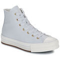 Baskets montantes enfant Converse CHUCK TAYLOR ALL STAR EVA LIFT PLATFORM TONAL CANVAS