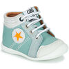 Baskets montantes enfant GBB GASTON Vert