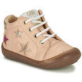 Baskets montantes enfant GBB BECKIE Rose
