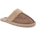 Mules enfant Billowy 7080C53 Grenoble