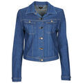 Vestes sur Grenoble : Veste Lee RIDER JACKET