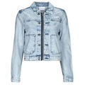 Veste Desigual CHAQ_FERIHA