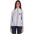 Chemise Kaporal Chemise &agrave; Rayure Ouverture Dos Femme Blanc Bleu Rouge Blanc