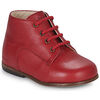 Baskets montantes enfant Little Mary MILOTO Rouge