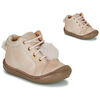 Baskets montantes enfant GBB EDOLINA FLEX Rose
