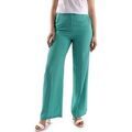 Pantalon Iblues MASER Grenoble