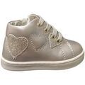 Chaussures enfants sur Grenoble : Baskets enfant Balducci cita