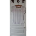 Tee-shirts sur Grenoble : T-shirt Odlo Tshirt ODLO