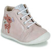 Baskets montantes enfant GBB BICHETTE ETE Rose
