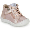 Baskets montantes enfant GBB FLEXOO ZIPETTE Rose