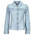 Vestes sur Grenoble : Veste Liu Jo UA4104