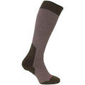 Chaussettes Labonal Chaussette mi bas RANDONNEE Grenoble