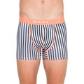Culottes & autres bas
sur Grenoble : Boxers Waxx Boxer LINES Noir