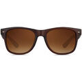 Lunettes sur Grenoble : Lunettes de soleil Herling AURA