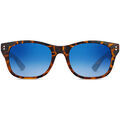 Lunettes sur Grenoble : Lunettes de soleil Smooder IDOL