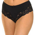 Culottes & autres bas
sur Grenoble : Slips Guess O97E12MC02X-A996 Noir