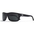 Lunettes sur Grenoble : Lunettes de soleil Uller Alpine