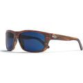 Lunettes sur Grenoble : Lunettes de soleil Uller Alpine