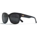 Lunettes sur Grenoble : Lunettes de soleil Uller Redwood