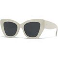 Lunettes sur Grenoble : Lunettes de soleil Hanukeii Isla Tortuga