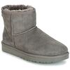 Boots UGG CLASSIC MINI II Gris