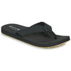 Tongs Cool shoe SIN