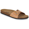 Mules homme sur Grenoble : Mules So Size OFECHO