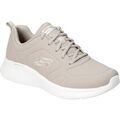 Sports sur Grenoble : Chaussures Skechers 109000